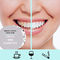 ODM Tanden Blekenuitrusting witten/Verse Munt Geactiveerde Houtskool Geavanceerde Tanden die Tandpasta witten